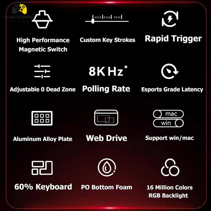 Madlions 60HE lightweight competitive gaming keyboard