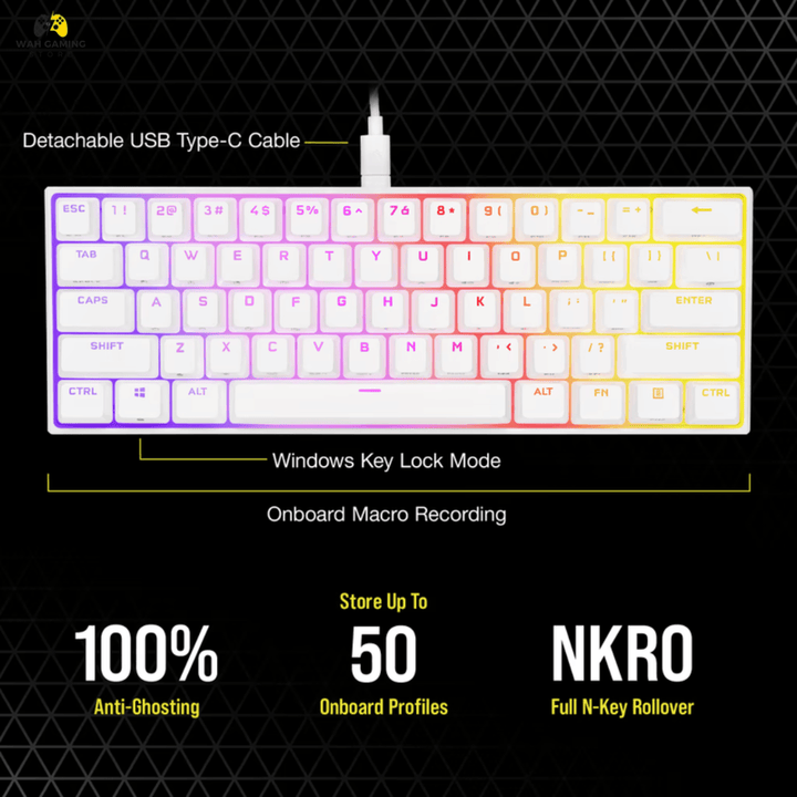 Corsair K65 RGB MINI 60% Mechanical Gaming Keyboard With CHERRY MX SPEED RGB Silver Mechanical Keyswitches Used Best Condition - Wah Gaming Store