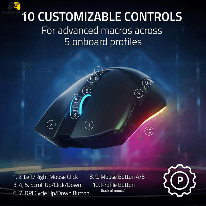 Razer Cobra Pro Wireless Gaming Mouse 10 Customizable Controls Chroma RGB Lighting 30K Optical Sensor Gen 3 Switches 2.4GHz, Bluetooth & USB Type C Used BEst Condition - Wah Gaming Store