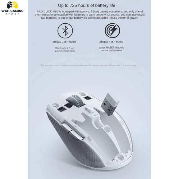 Razer Pro Click Mini Wireless Mouse – Price in Pakistan – Wah Gaming Store