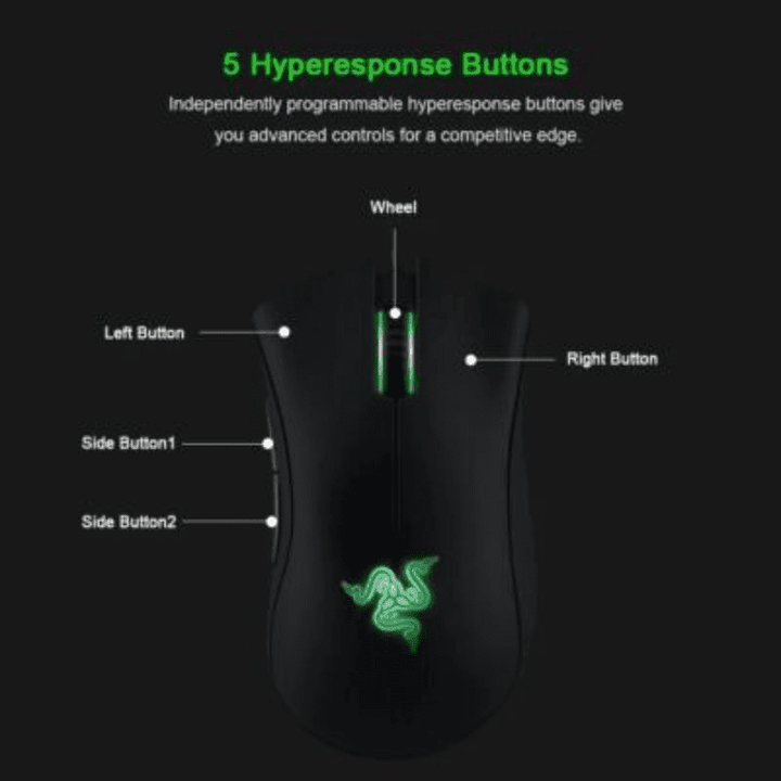 Razer DeathAdder Essential Gaming Mouse - Brand New Sealed Pack Orignal 100% - Black Colour - Wah Gaming Store