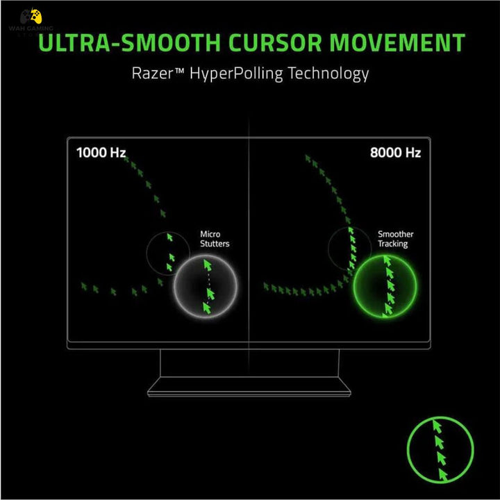Razer Viper 8KHz with Focus Plus 20K Sensor