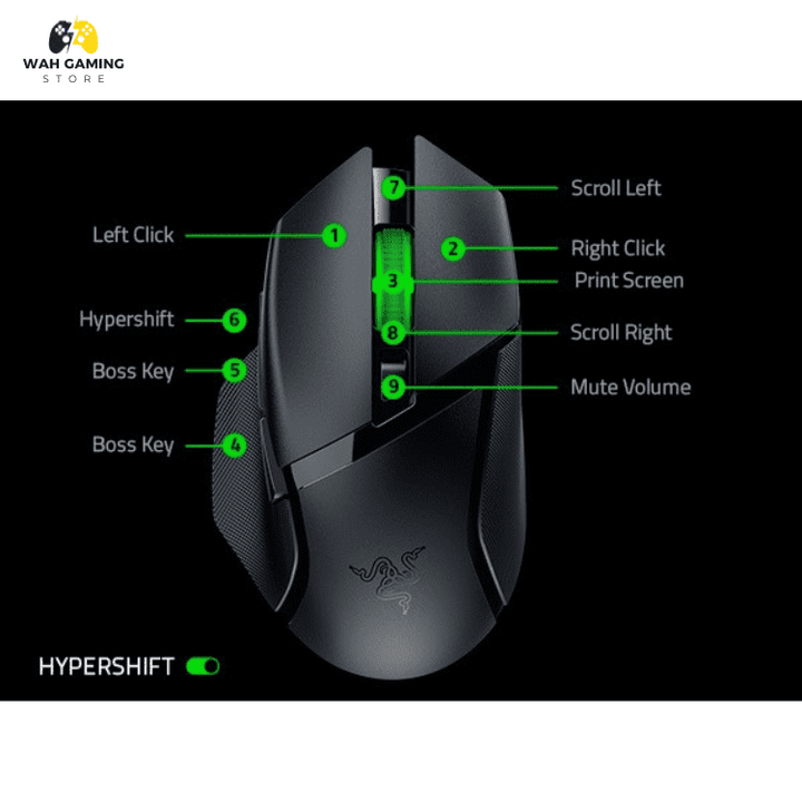 Razer Basilisk V3 X HyperSpeed Wireless Gaming Mouse Used Without Box - Wah Gaming Store