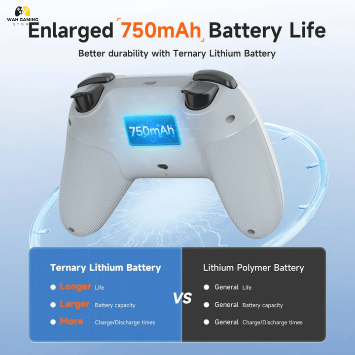 EasySMX X05 Multiplatform Gaming Controller with Hall Effect Joysticks - All Colours - Wah Gaming Store